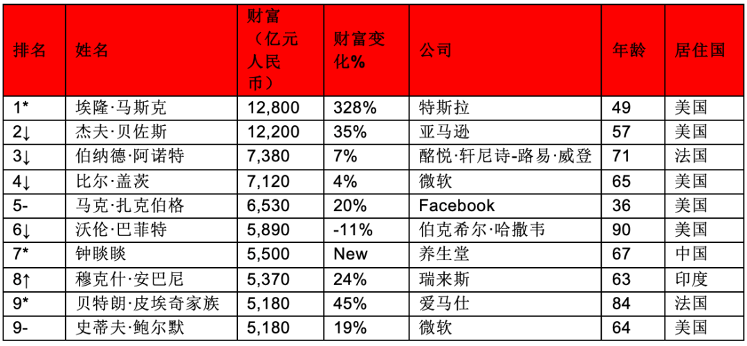 494949開獎(jiǎng)歷史記錄最新開獎(jiǎng)記錄,揭秘494949開獎(jiǎng)歷史記錄與最新開獎(jiǎng)動(dòng)態(tài)