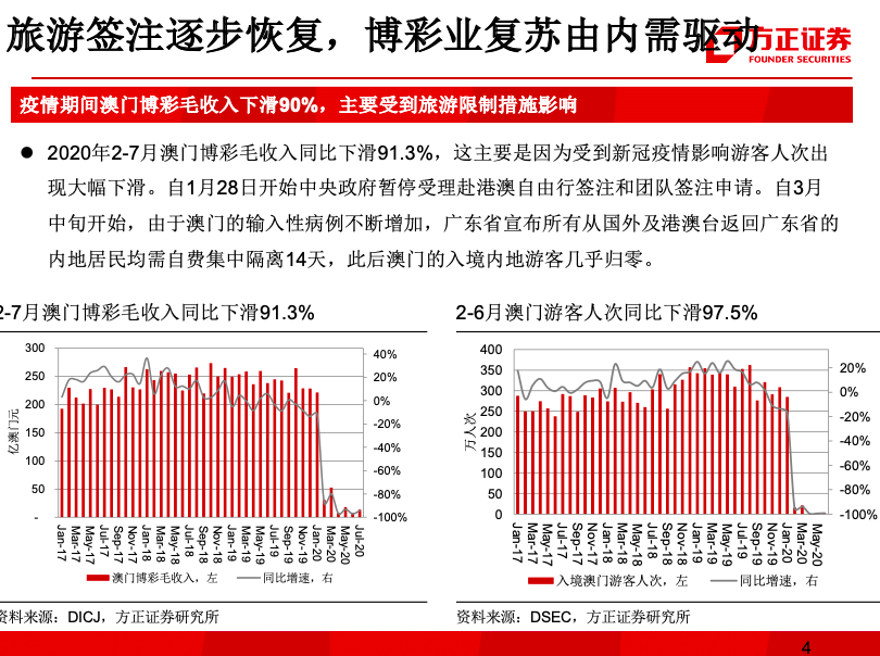 澳門三碼三碼精準(zhǔn)100%,澳門三碼三碼精準(zhǔn)100%，揭示犯罪真相與防范之道