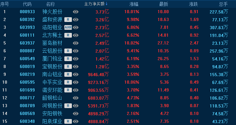 2024新澳門今天晚上開(kāi)什么生肖,揭秘澳門生肖彩票，探尋未來(lái)的幸運(yùn)生肖（以今晚為例）