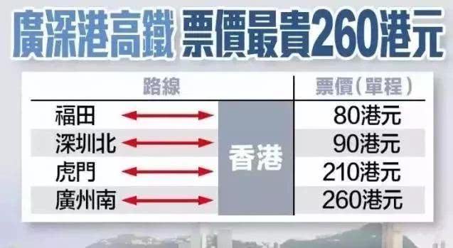 香港最快最精準(zhǔn)免費(fèi)資料,香港最快最精準(zhǔn)的免費(fèi)資料，探索與解析