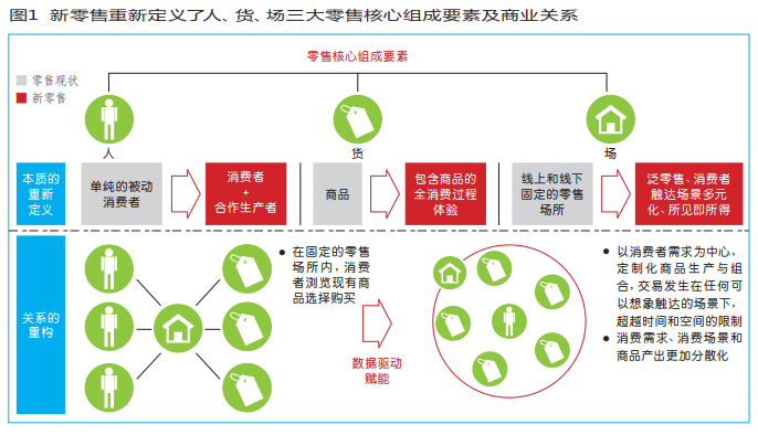 新管家婆一肖六碼,新管家婆一肖六碼，探索智能科技在管理與預(yù)測(cè)中的新應(yīng)用