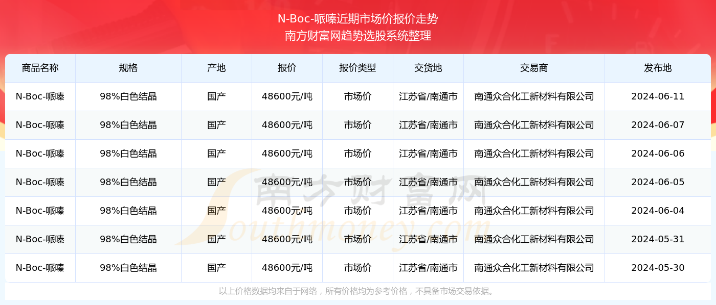 2024新澳最新開獎結(jié)果查詢,新澳2024最新開獎結(jié)果查詢，探索彩票開獎的奧秘與便捷查詢方式