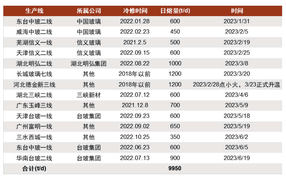 新澳資彩長(zhǎng)期免費(fèi)資料,新澳資彩長(zhǎng)期免費(fèi)資料，探索與解析