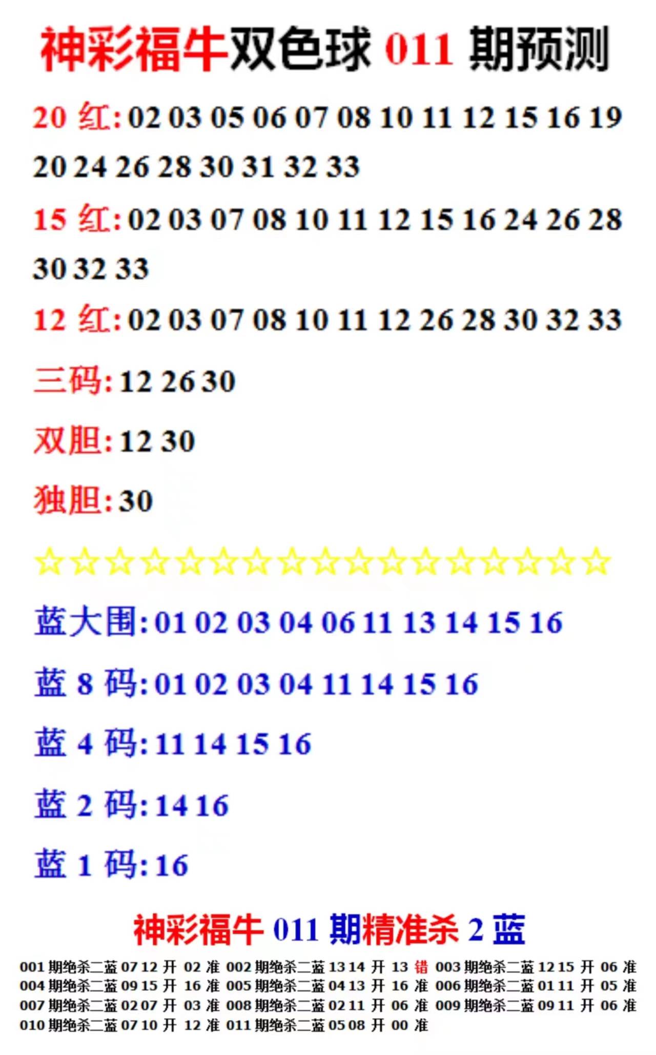 新澳好彩免費(fèi)資料查詢2024,關(guān)于新澳好彩免費(fèi)資料查詢的探討與警示——警惕違法犯罪風(fēng)險