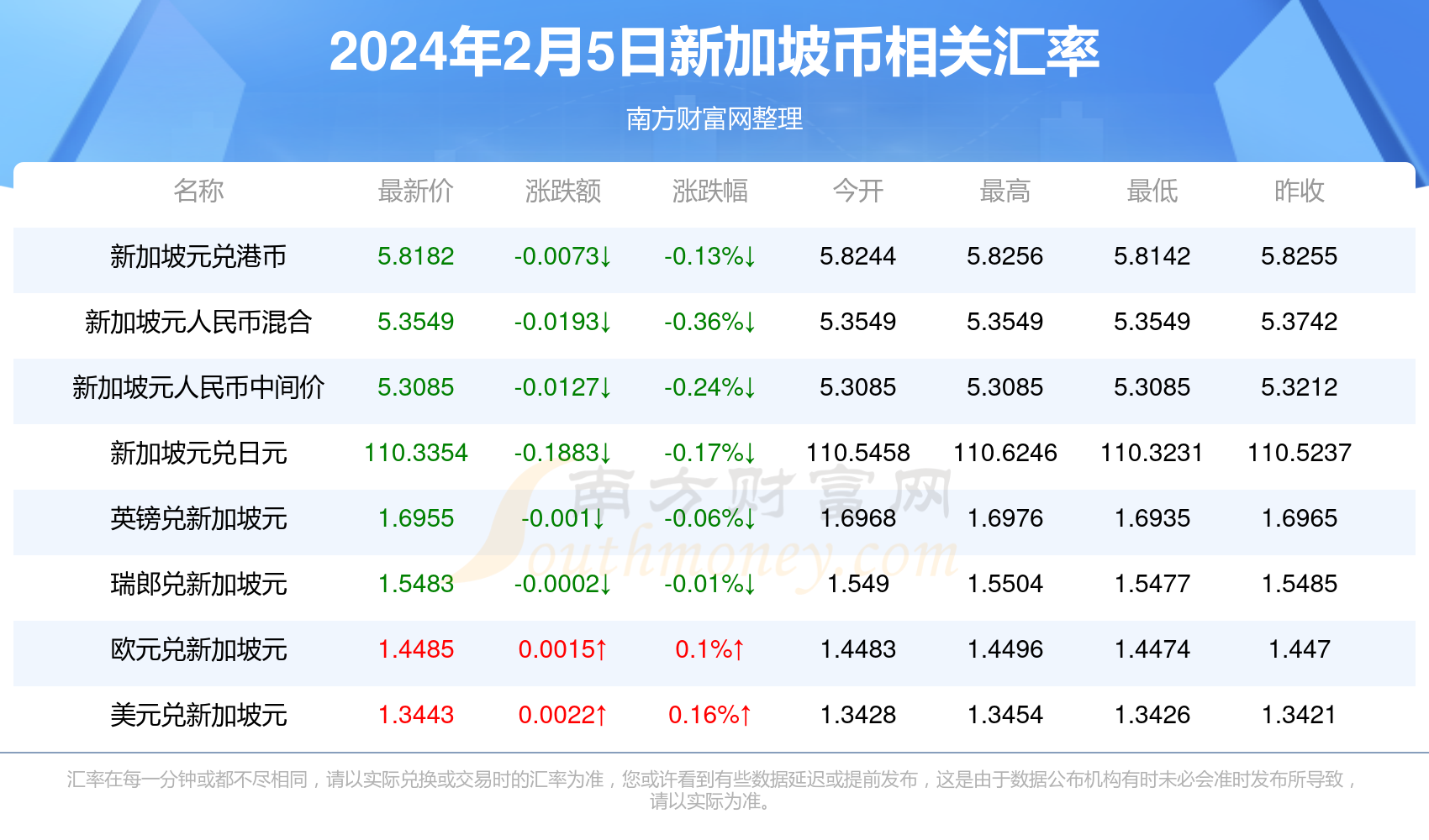 2024新澳歷史開(kāi)獎(jiǎng)記錄香港開(kāi),探索新澳歷史開(kāi)獎(jiǎng)記錄與香港開(kāi)彩的交匯點(diǎn)