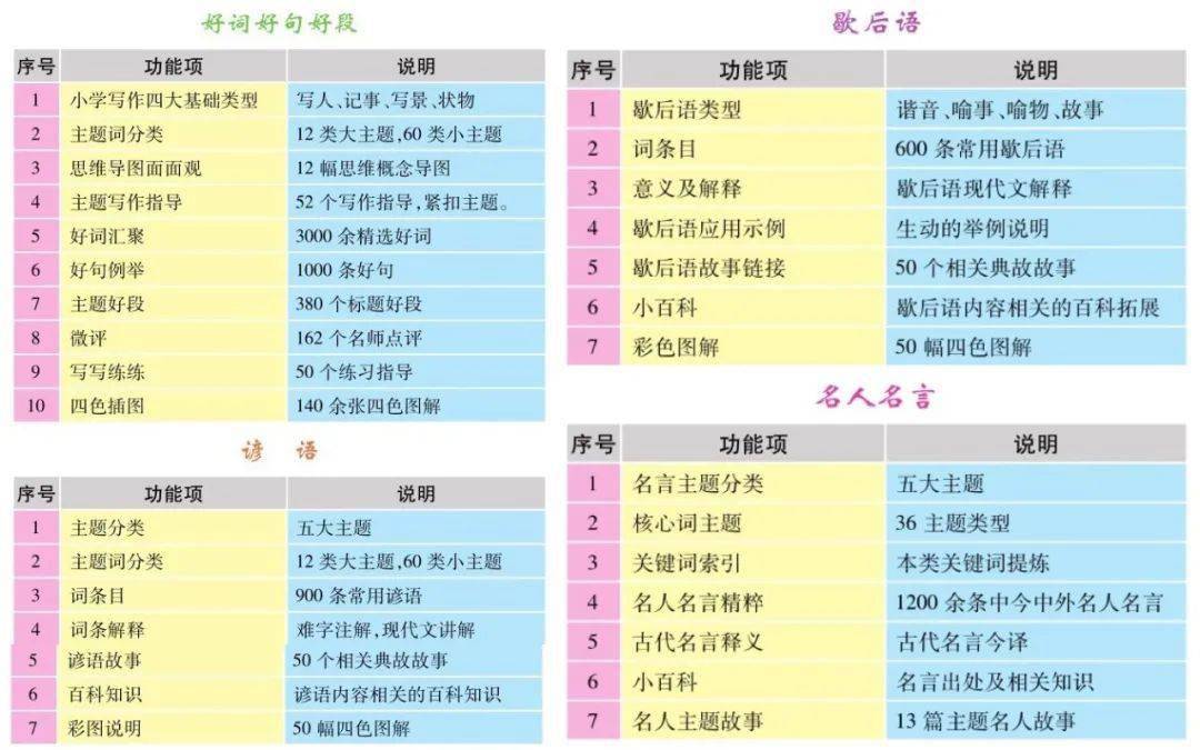 2024新澳兔費(fèi)資料琴棋,探索新澳兔費(fèi)資料琴棋的世界，未來(lái)的學(xué)習(xí)之旅