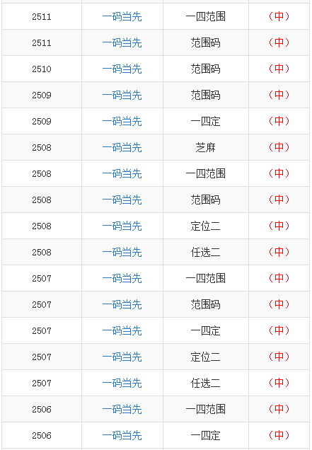 澳門一碼一碼100準(zhǔn)確AO7版,澳門一碼一碼100準(zhǔn)確AO7版，揭示犯罪行為的危害與警示