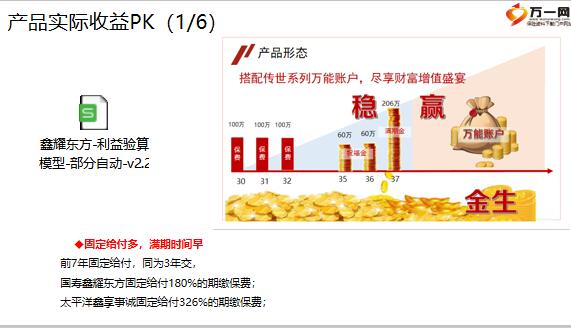 火眼金睛 第9頁(yè)