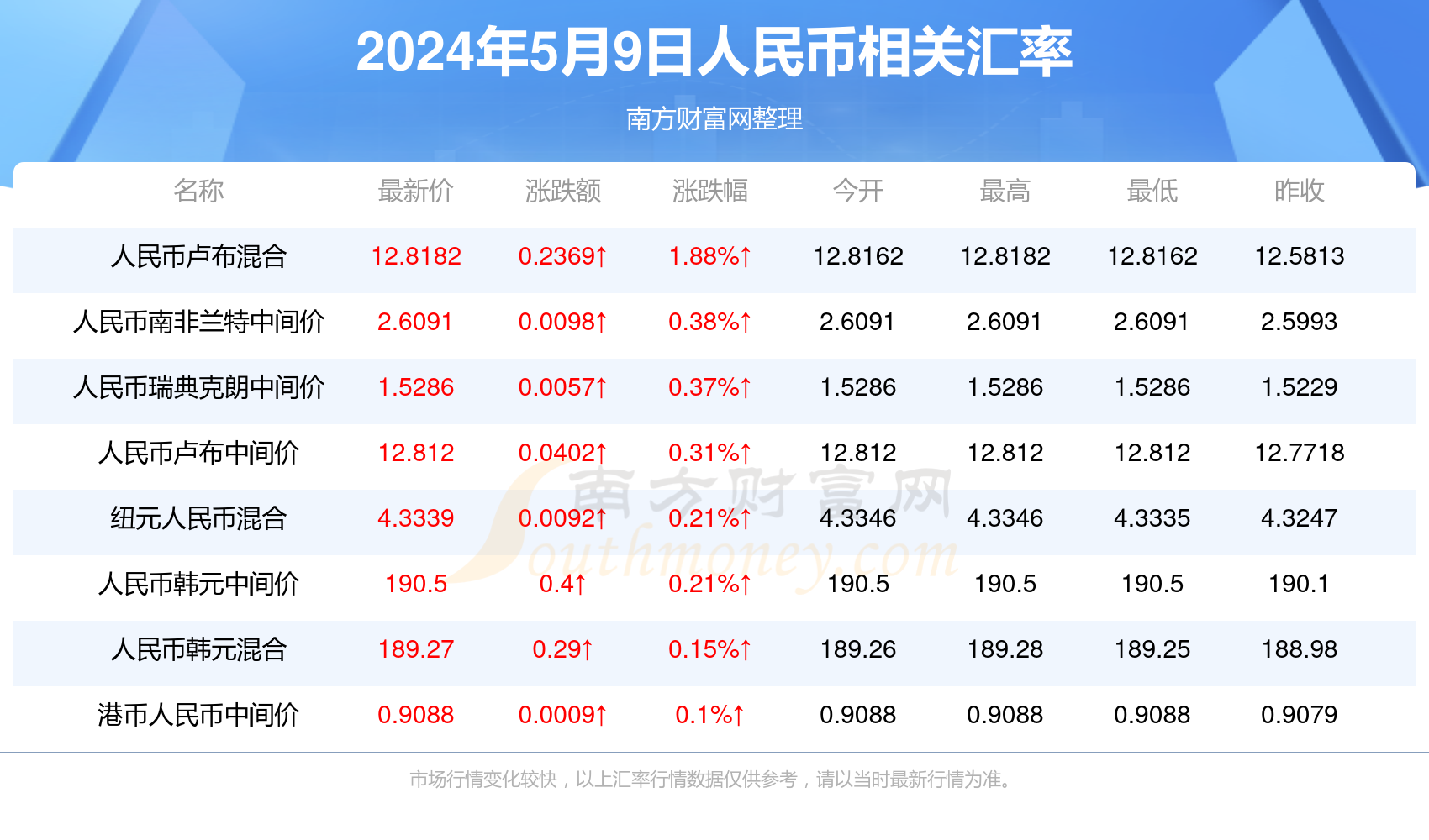 2024澳門(mén)今晚開(kāi)什么澳門(mén),澳門(mén)今晚的開(kāi)獎(jiǎng)結(jié)果預(yù)測(cè)與探討——以2024年為背景