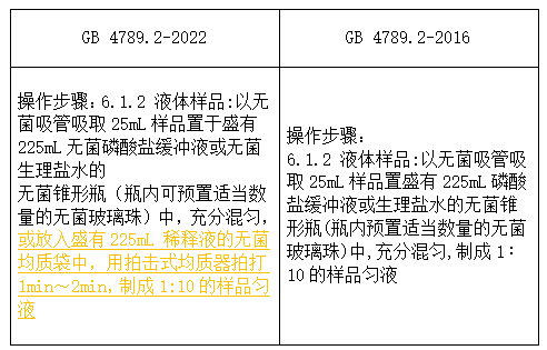 鹿死誰(shuí)手 第8頁(yè)