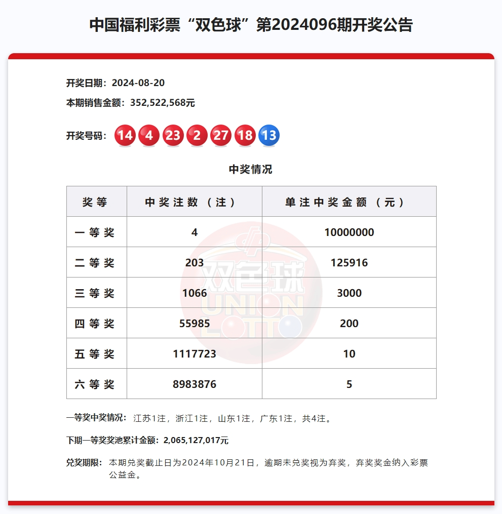 2024澳門開獎結(jié)果,澳門彩票開獎結(jié)果，探索與期待