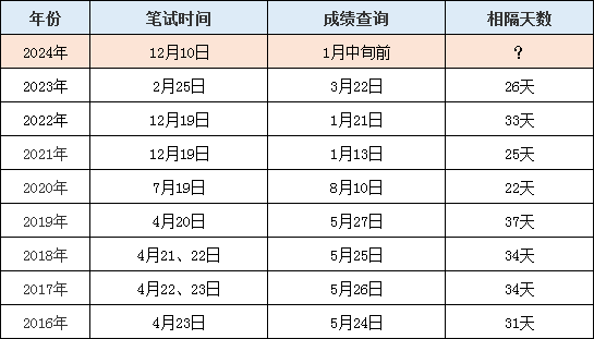 澳門六開獎結(jié)果2024開獎記錄查詢,澳門六開獎結(jié)果及2024年開獎記錄查詢，探索與解析