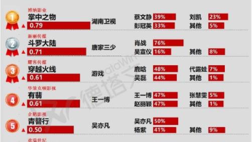 一碼一肖100準(zhǔn)你好,一碼一肖，揭秘背后的真相與風(fēng)險(xiǎn)警示