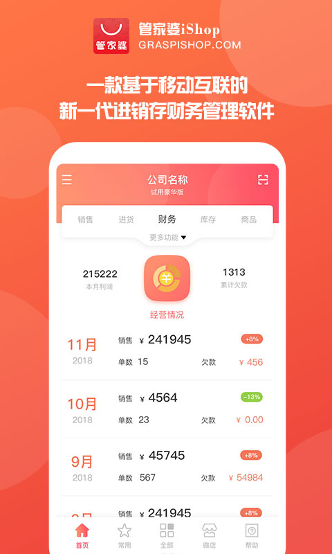 7777888888管家婆網(wǎng)一,探索7777888888管家婆網(wǎng)一，一站式數(shù)字化服務(wù)的新典范