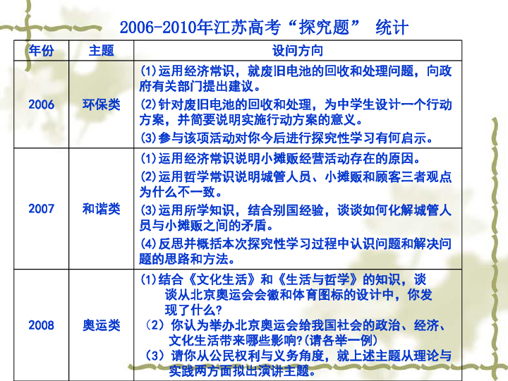 澳門六和免費資料查詢,澳門六和免費資料查詢，探索與解析