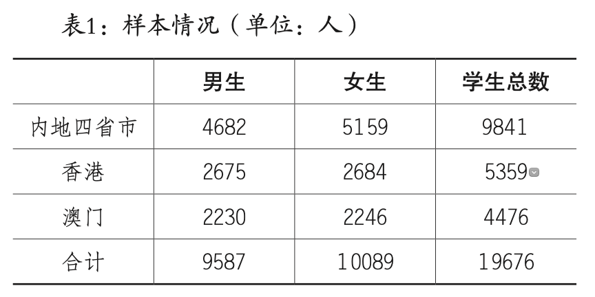 2024澳門天天六開彩免費香港,關(guān)于澳門天天六開彩免費香港及彩票相關(guān)問題的探討