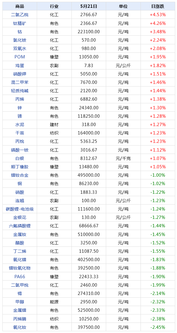 2024新澳天天開獎(jiǎng)記錄,揭秘2024新澳天天開獎(jiǎng)記錄，數(shù)據(jù)與策略的背后故事