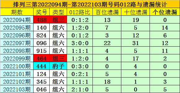 新澳門一碼一碼100準(zhǔn)確,關(guān)于新澳門一碼一碼100準(zhǔn)確性的探討——揭示背后的風(fēng)險(xiǎn)與真相