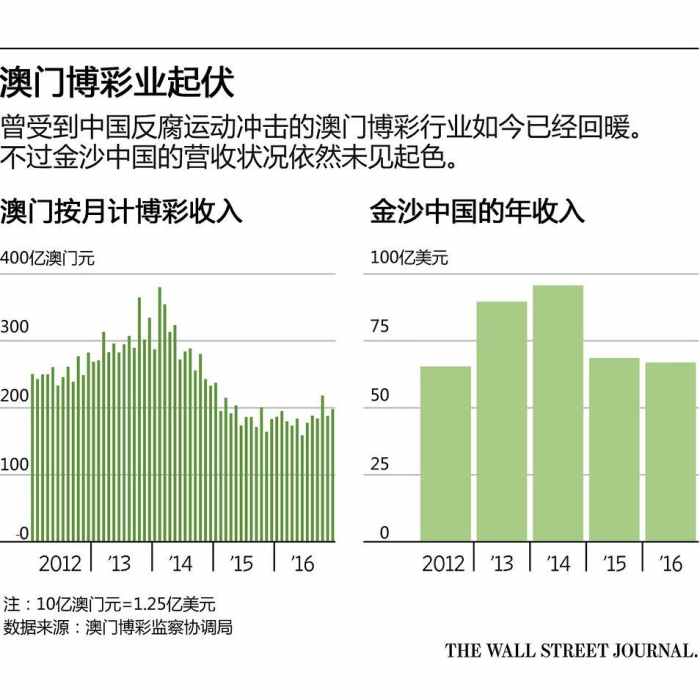 奧門天天開獎碼結(jié)果2024澳門開獎記錄4月9日,澳門彩票開獎記錄與奧門天天開獎碼結(jié)果——探索彩票背后的故事（4月9日分析）