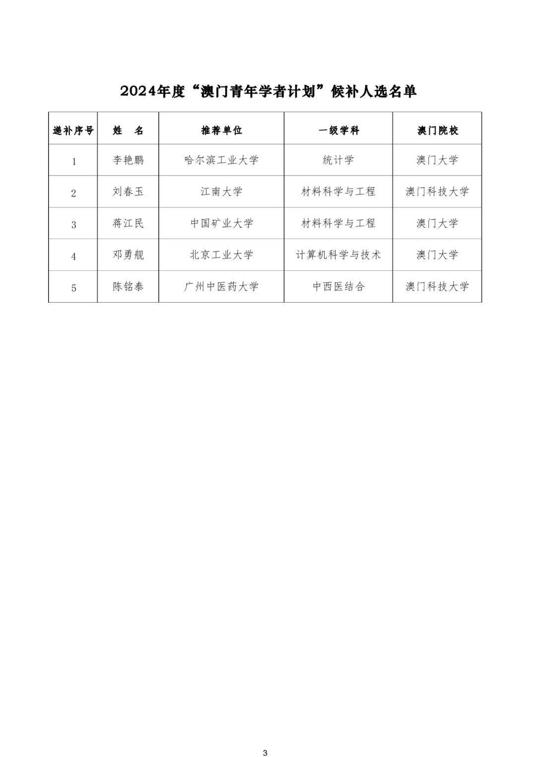 2024今晚澳門開什么號碼,探索澳門彩票，今晚2024年澳門開獎號碼展望