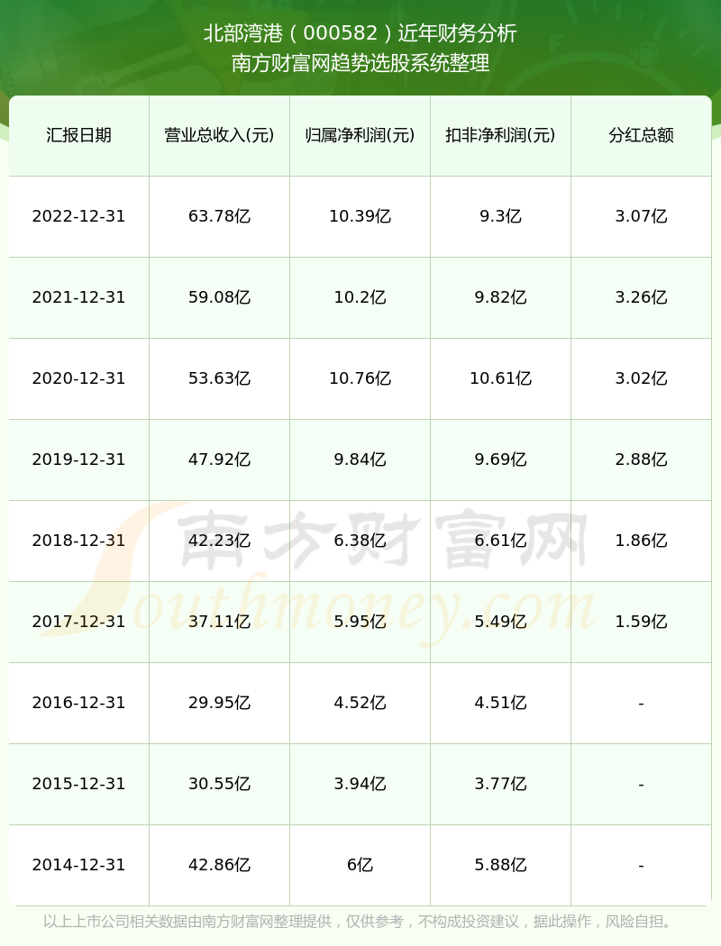 2024香港港六開獎(jiǎng)記錄,揭秘香港港六開獎(jiǎng)記錄，歷史、數(shù)據(jù)與未來展望（XXXX年分析）