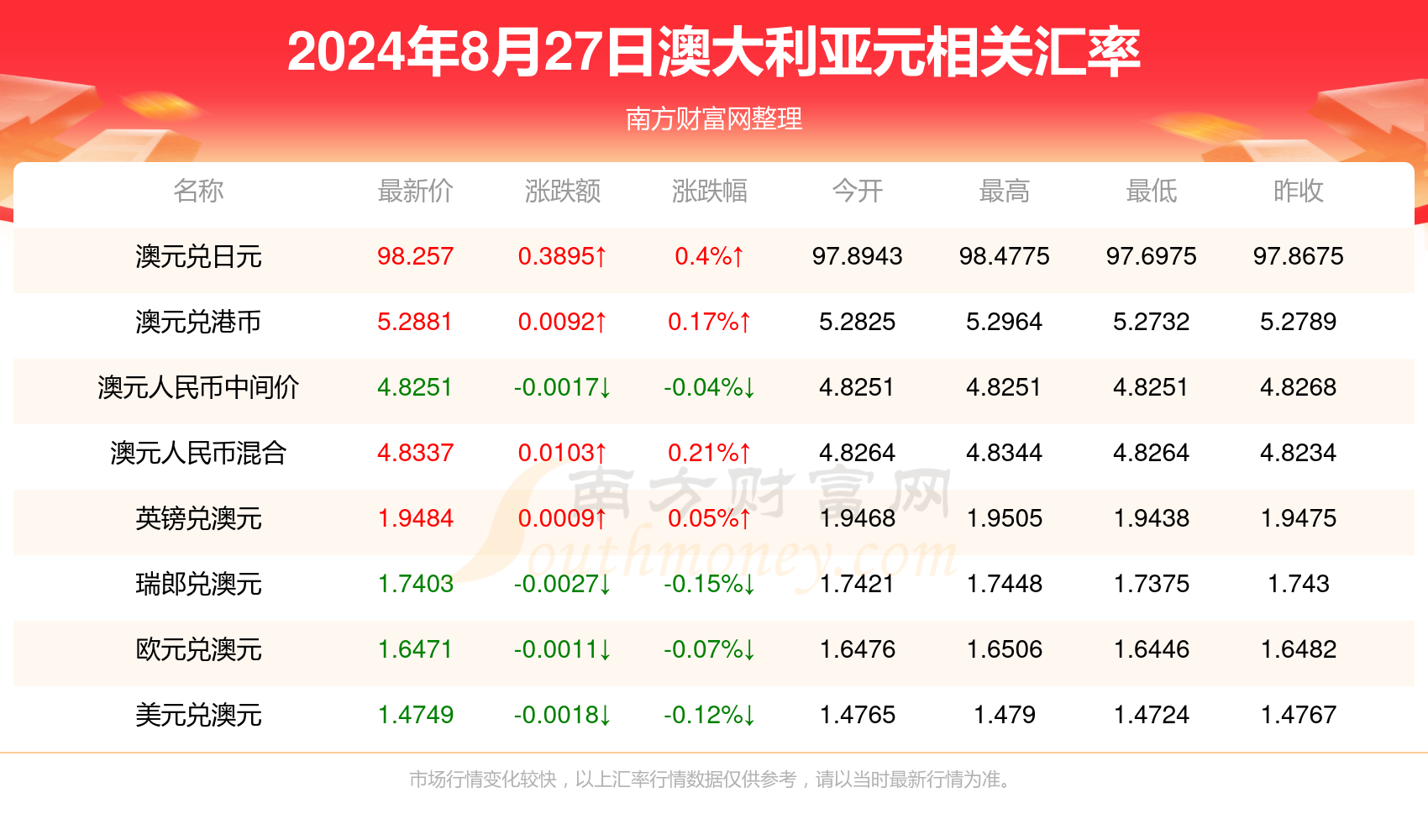 2024年新澳門今晚開獎結(jié)果2024年,揭秘2024年新澳門今晚開獎結(jié)果——探尋彩票背后的故事