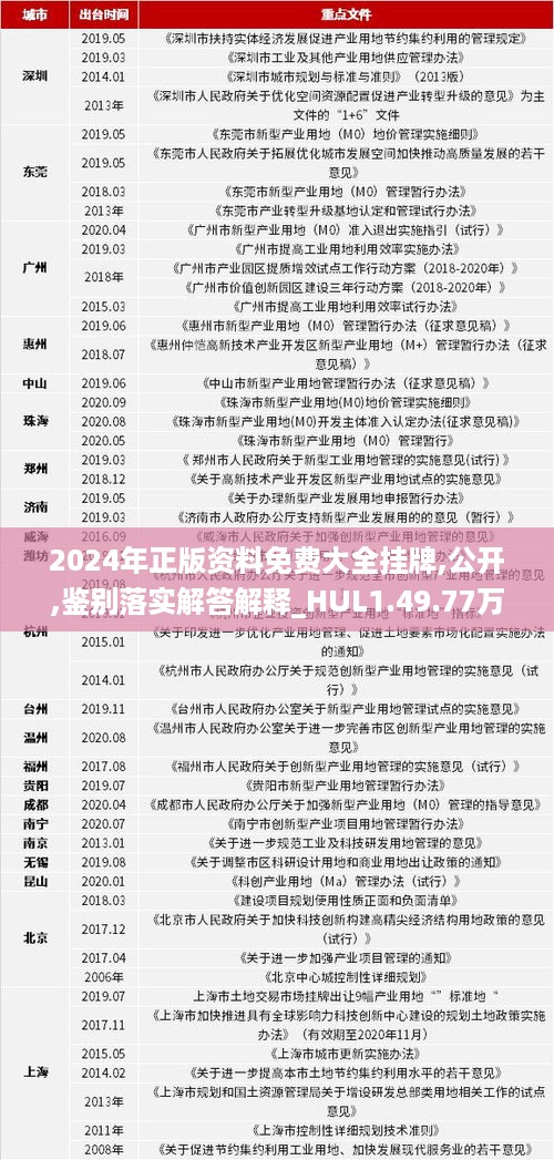 2024年正版資料免費(fèi)大全掛牌,迎接未來(lái)教育新時(shí)代，2024年正版資料免費(fèi)大全掛牌展望