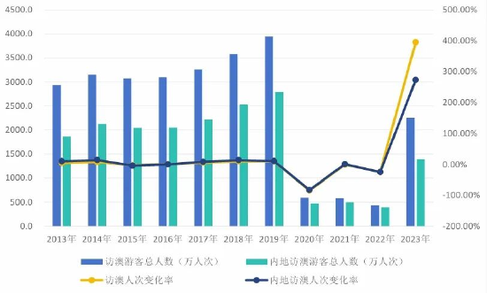 2024新澳門歷史開獎記錄查詢結(jié)果,揭秘澳門歷史開獎記錄，探索2024新澳門開獎數(shù)據(jù)的奧秘