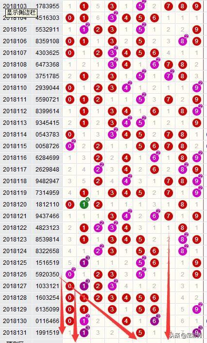 77778888管家婆必開一肖,探索神秘的數(shù)字組合，77778888管家婆必開一肖