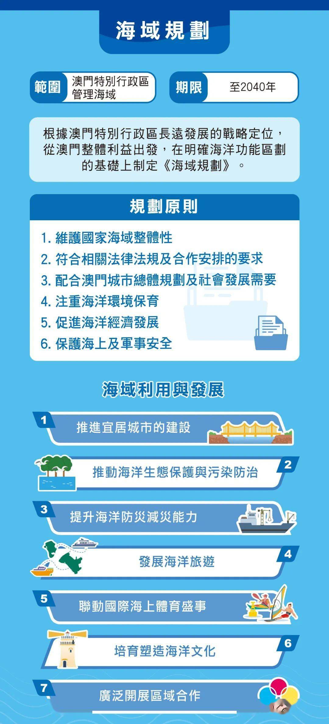 澳門2O24年全免咨料,澳門2024年全免咨料，未來展望與機遇共享