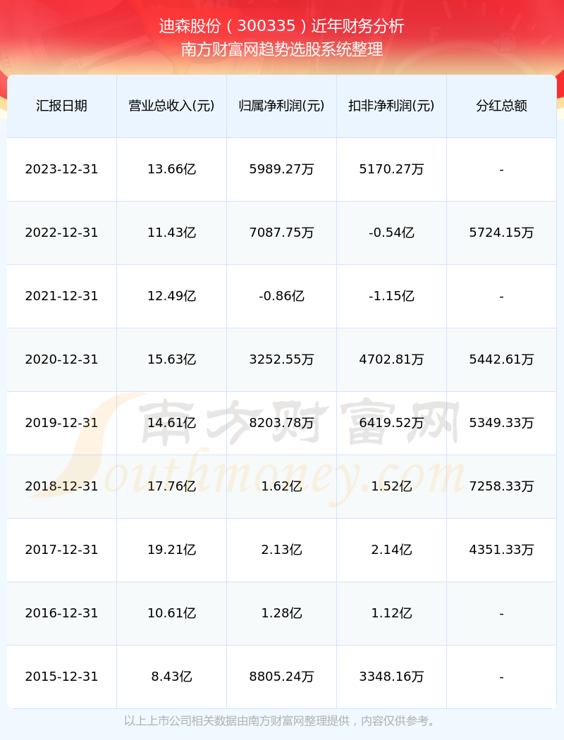 2024新奧彩開(kāi)獎(jiǎng)結(jié)果記錄,揭秘2024新奧彩開(kāi)獎(jiǎng)結(jié)果記錄，一場(chǎng)數(shù)字盛宴的盛宴