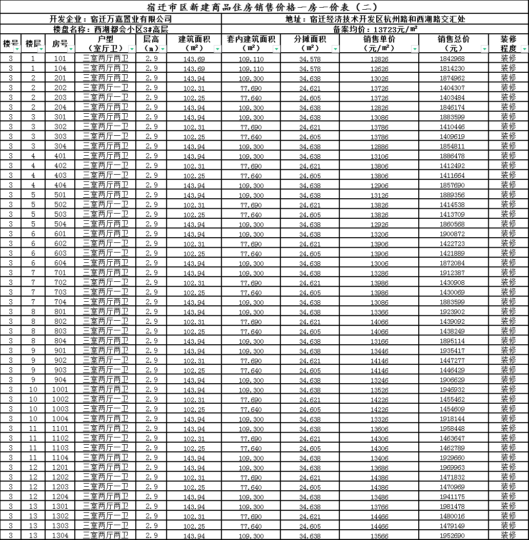 新奧免費(fèi)料全年公開(kāi),新奧免費(fèi)料全年公開(kāi)，開(kāi)放共享，共創(chuàng)未來(lái)