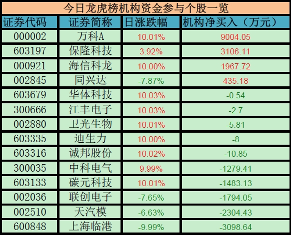 7777788888精準(zhǔn)玄機(jī),揭秘?cái)?shù)字組合7777788888背后的精準(zhǔn)玄機(jī)