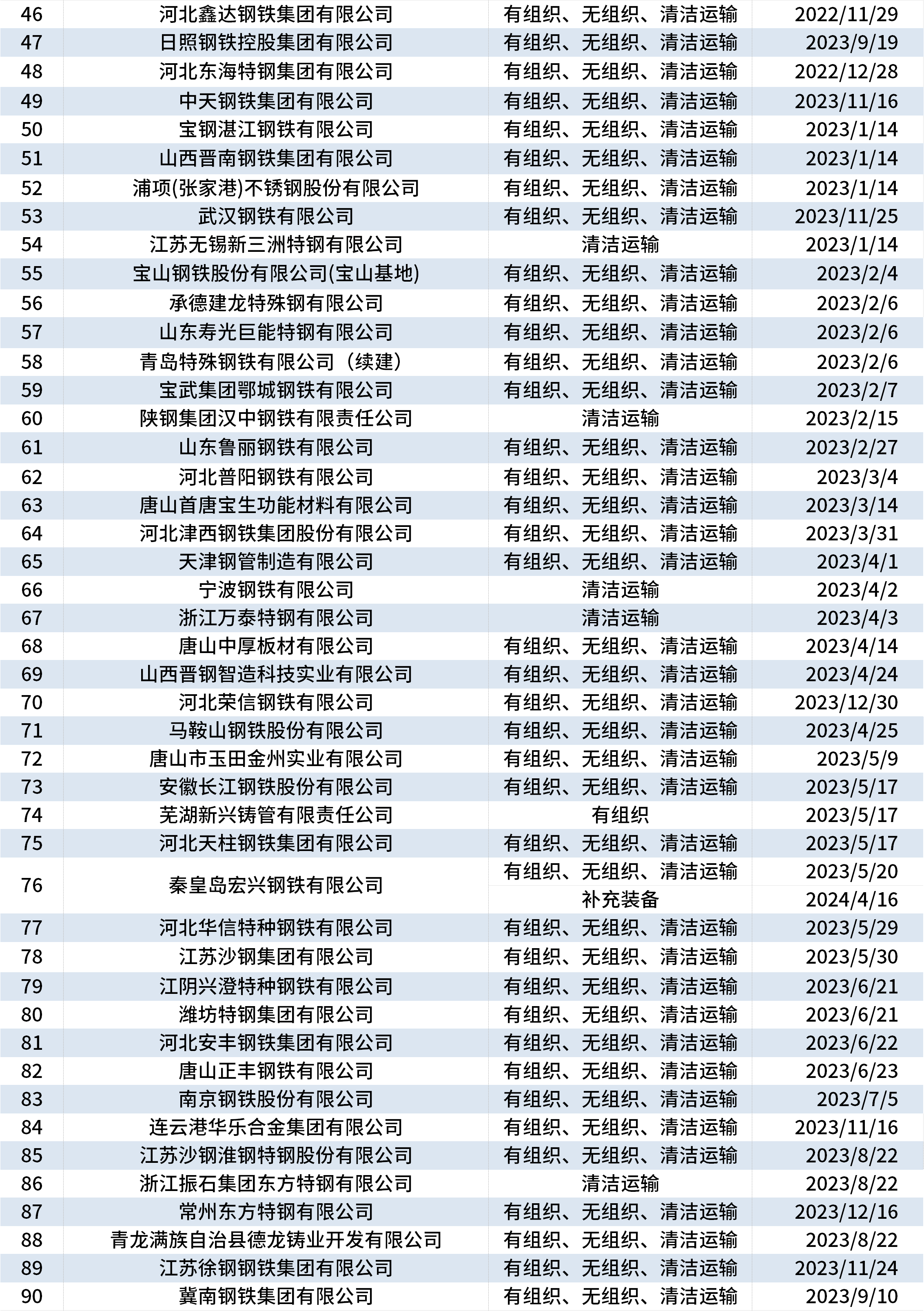 2024新奧全年資料免費(fèi)公開,揭秘2024新奧全年資料免費(fèi)公開，全方位解讀與深度探討