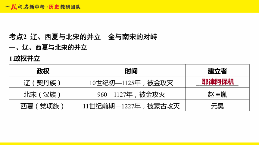 松江區(qū)石湖蕩鎮(zhèn) 第330頁