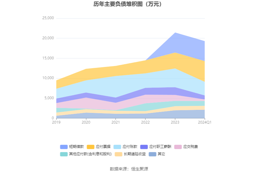 新澳2024年精準資料,新澳2024年精準資料分析與展望