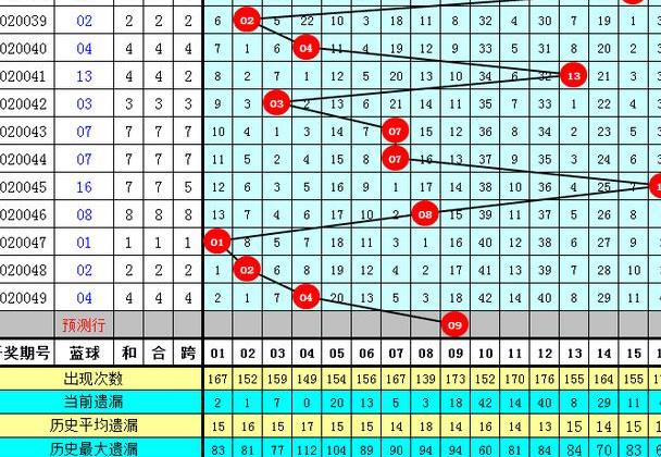 白小姐今晚特馬期期準(zhǔn)六,白小姐今晚特馬期期準(zhǔn)六的神秘面紗