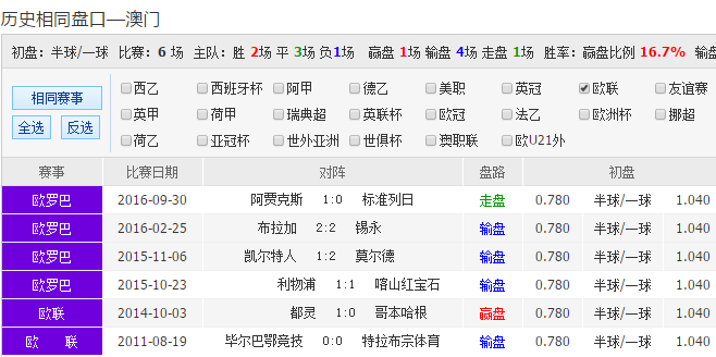 626969澳彩資料2024年,探索澳彩資料，揭秘未來彩票趨勢(shì)與策略分析（以關(guān)鍵詞626969為線索）