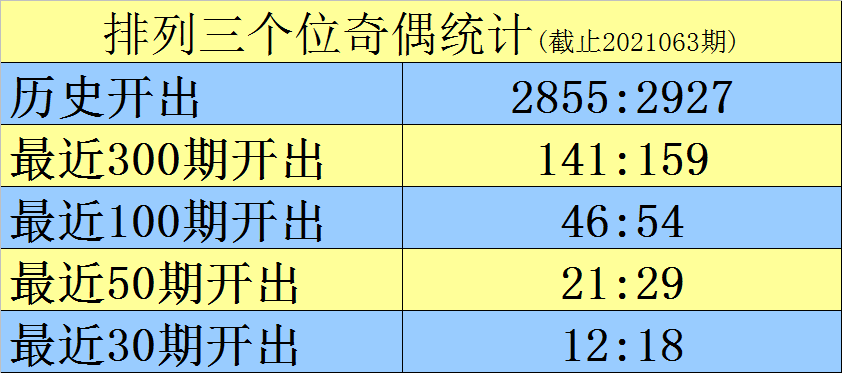 2024澳門特馬開獎號碼,澳門特馬開獎號碼，探索與預測（2024年展望）