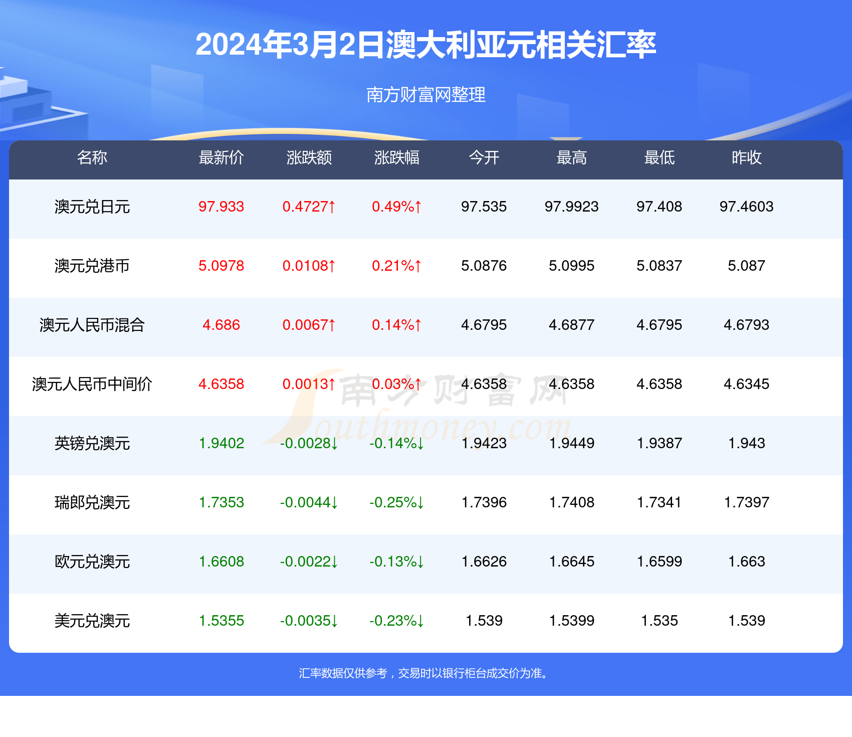 新澳2024年精準(zhǔn)資料32期,新澳2024年精準(zhǔn)資料32期詳解