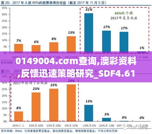 0149330cσm查詢,澳彩資料,探索澳彩資料，基于0149330cσm查詢的解析與洞察