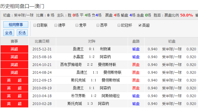 014941cσm查詢,澳彩資料,揭秘彩票查詢，關于澳彩資料與數字組合的秘密探索