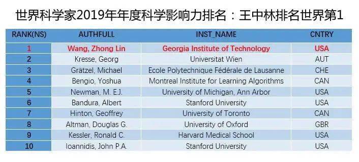 014967cσm查詢,澳彩資料,探索澳彩世界，深入了解014967cσm查詢與澳彩資料的重要性