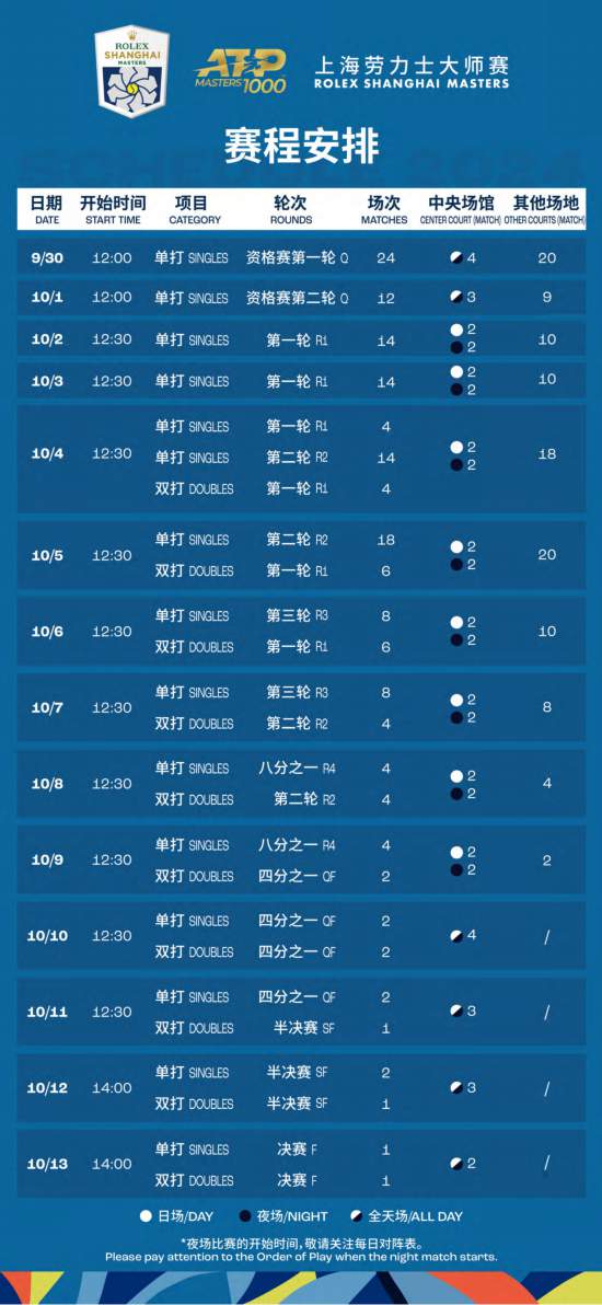 123696澳門(mén)今晚開(kāi)什么,澳門(mén)今晚開(kāi)什么，探索隨機(jī)性與預(yù)測(cè)之間的微妙平衡