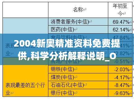 2004新奧精準(zhǔn)資料免費(fèi)提供,免費(fèi)提供的精準(zhǔn)資料，探索2004年的新奧世界