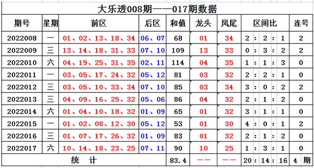 2014澳門天天開好彩大全,澳門天天開好彩，揭示背后的真相與警示公眾的重要性