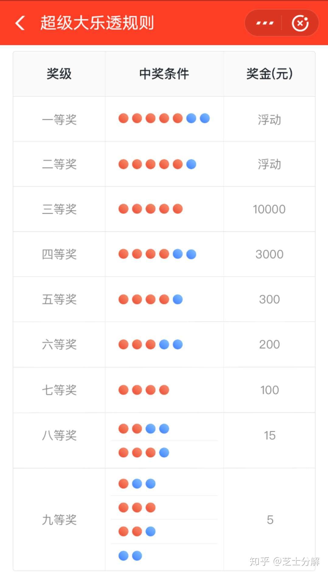 2023澳門六今晚開獎(jiǎng)結(jié)果出來,澳門今晚彩票開獎(jiǎng)結(jié)果揭曉，期待與驚喜交織的時(shí)刻