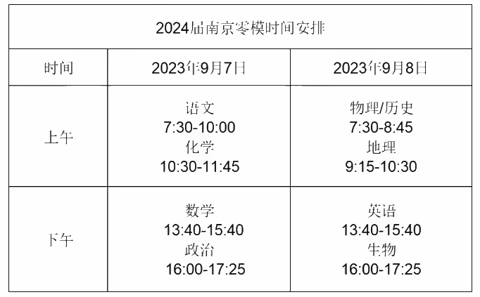 2024澳門碼表圖片,澳門碼表圖片，探索與解析（2024版）