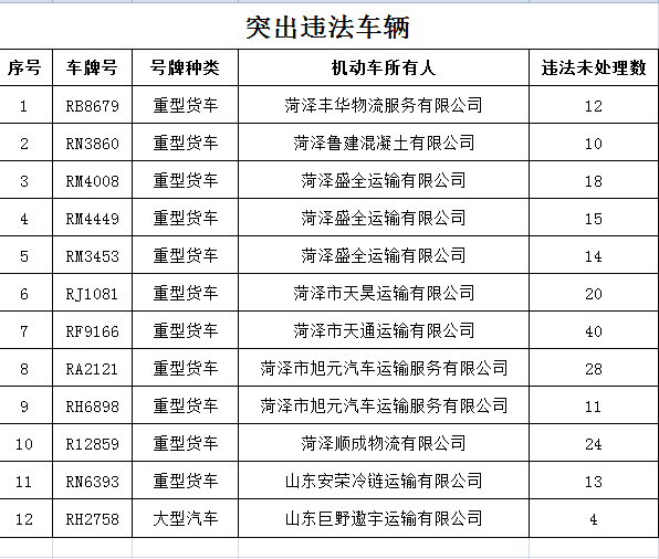 2024澳門碼今晚開獎記錄,警惕違法犯罪風(fēng)險，關(guān)于彩票開獎記錄的真相與警示