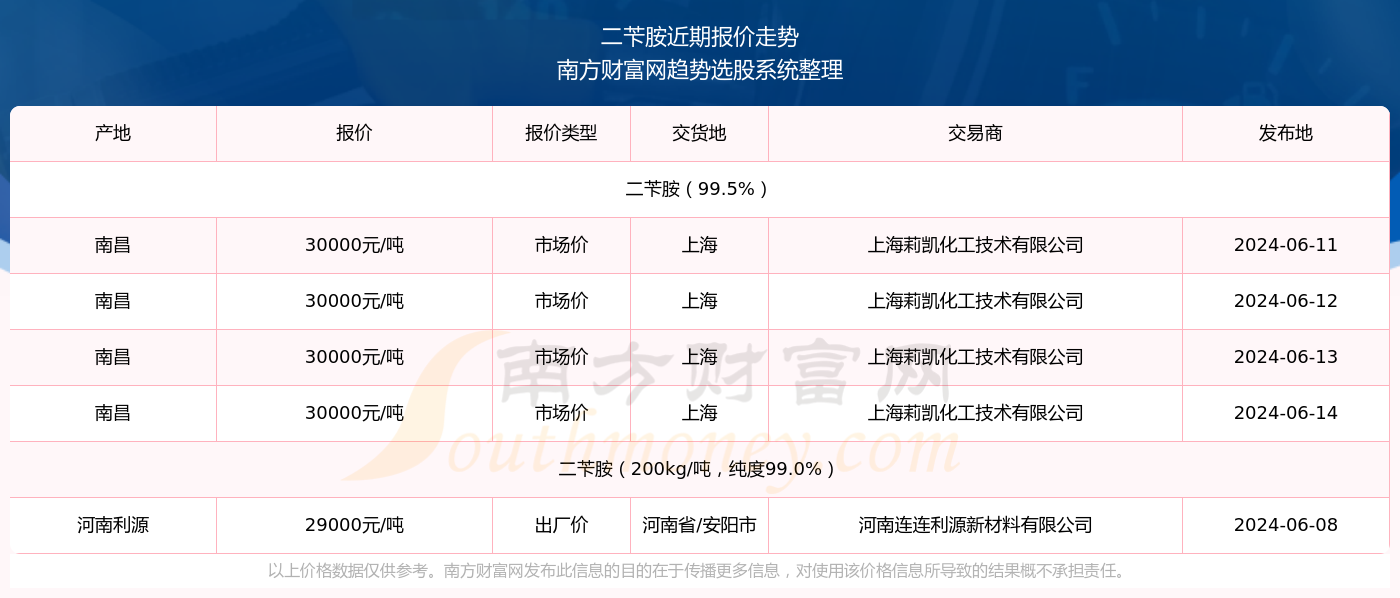 2024澳門特馬今期開獎結(jié)果查詢,澳門特馬今期開獎結(jié)果查詢——探索彩票背后的故事與魅力